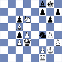 Nakhbayeva - Carrasco Miranda (chess.com INT, 2024)