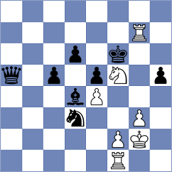 Jocev - Mchedlishvili (chess.com INT, 2021)