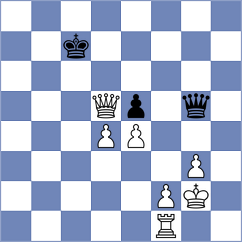Almagro Mazariegos - Sharma (chess.com INT, 2023)