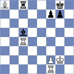 Petrova - Clawitter (chess.com INT, 2023)