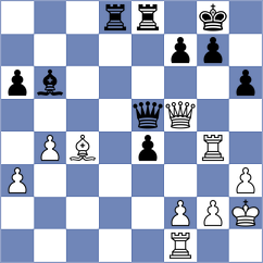 Panda - Somalwar (Chess.com INT, 2020)