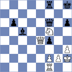 Gazineu Neto - Klinova (chess.com INT, 2023)