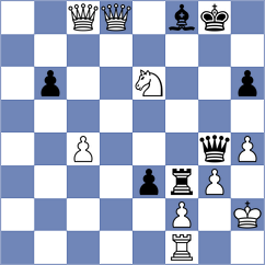 Duda - Mordechai (chess.com INT, 2023)