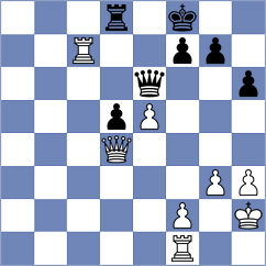 Aradhya - Grutter (chess.com INT, 2024)