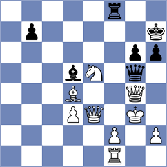 Gubajdullin - Andrews (chess.com INT, 2024)