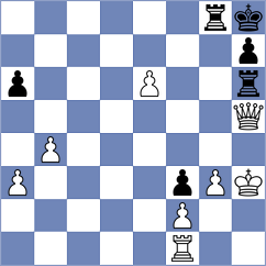 Awoki - Panico III (chess.com INT, 2024)