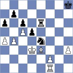 Gokhale - Akhayan (chess.com INT, 2024)