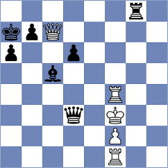 Vaibhav - Navara (chess.com INT, 2024)