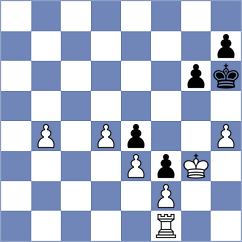 Chuemsakul - Garcia Correa (chess.com INT, 2024)