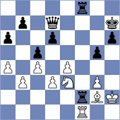 Plchot - Novak (Chess.com INT, 2021)
