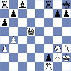 Goncharov - Peiris (chess.com INT, 2024)