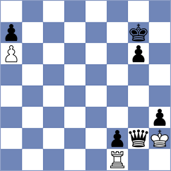Djordjevic - Ezat (chess.com INT, 2022)