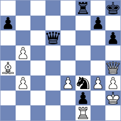 Desideri - Liu (chess.com INT, 2024)