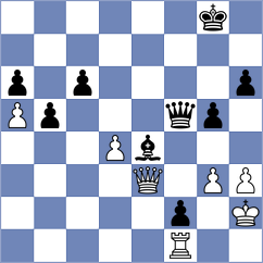 Rodgers - Kargosha (chess.com INT, 2024)