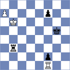 Miladinovic - Lopusiewicz (chess.com INT, 2024)
