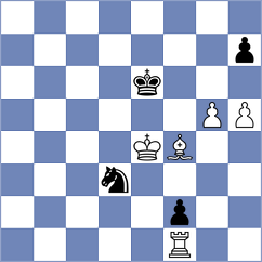Rajkovic - Chernomordik (Chess.com INT, 2021)