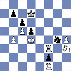 Paterek - Melikhov (chess.com INT, 2023)