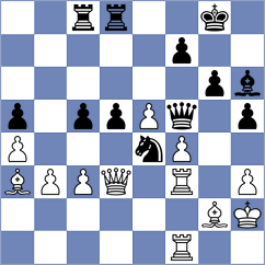Hasanagic - Gao (chess.com INT, 2023)