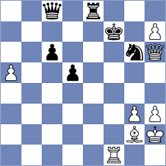 Kovalenko - Kadric (chess.com INT, 2024)