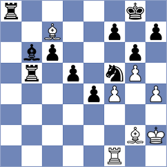 Trasakova - Levitan (Chess.com INT, 2021)