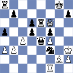Hanley - Serikbay (Chess.com INT, 2021)