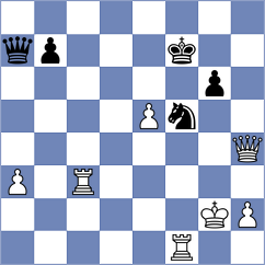 Xu - Kanakaris (chess.com INT, 2023)