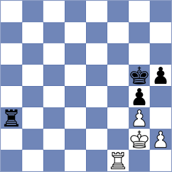Saina - Markun (Chess.com INT, 2021)