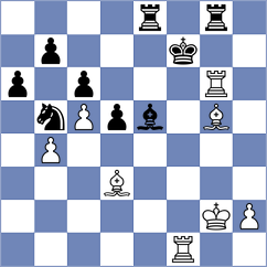 Gledura - Graif (chess.com INT, 2023)