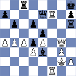 Har Zvi - Guseinov (Chess.com INT, 2021)