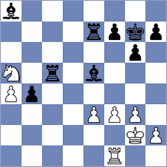 Afonasieva - Harsha (chess.com INT, 2022)