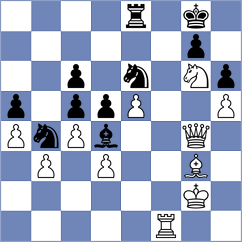 Sjugirov - Aldokhin (chess.com INT, 2021)