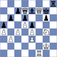 Shuvalova - Ilyasli (chess.com INT, 2021)