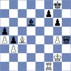 Dobrov - Sviridov (chess.com INT, 2021)
