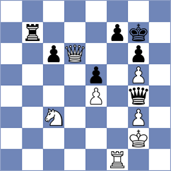 Eljanov - Lodici (chess.com INT, 2023)