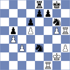 Malakhova - Djukic (Chess.com INT, 2020)