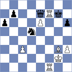 Vasquez Schroeder - Novikov (chess.com INT, 2024)
