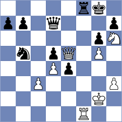 Riehle - Wael Sabry (chess.com INT, 2024)