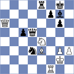 Dev - Ter Sahakyan (chess.com INT, 2023)