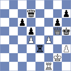 Bhagat Kush - Kiseljova (chess.com INT, 2023)