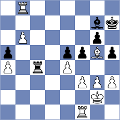 Haring - Labussiere (chess.com INT, 2024)