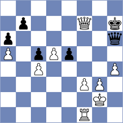 Martinez Alcantara - Wagner (chess.com INT, 2024)