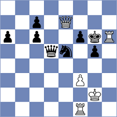 Ponkratov - Le Tuan Minh (chess.com INT, 2024)