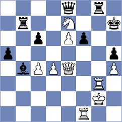 Glek - Gutenev (Chess.com INT, 2020)
