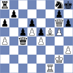 Dishman - Quirke (chess.com INT, 2023)