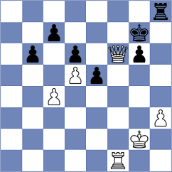 Sviridova - Bruned (Chess.com INT, 2021)