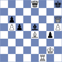 Fries Nielsen - Klekowski (Chess.com INT, 2021)