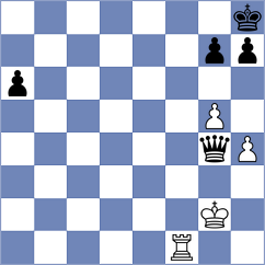 Ratsma - Gara (Chess.com INT, 2020)