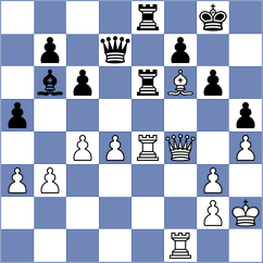 Aravindh - Kokoszczynski (chess.com INT, 2024)