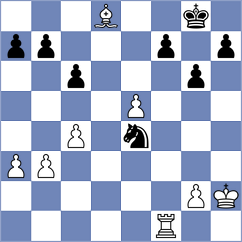 Aitbayev - Nukin (Chess.com INT, 2020)
