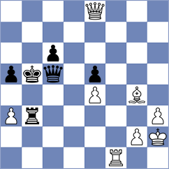 Preobrazhenskaya - Aliaga Fernandez (FIDE Online Arena INT, 2024)